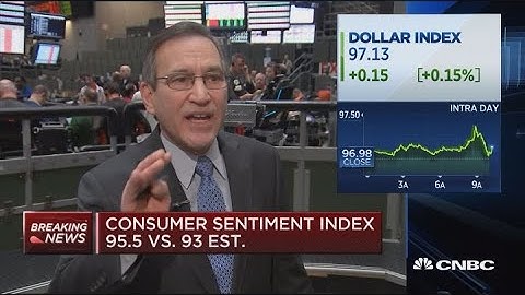 Consumer Sentiment Index beats February estimates with 95.5