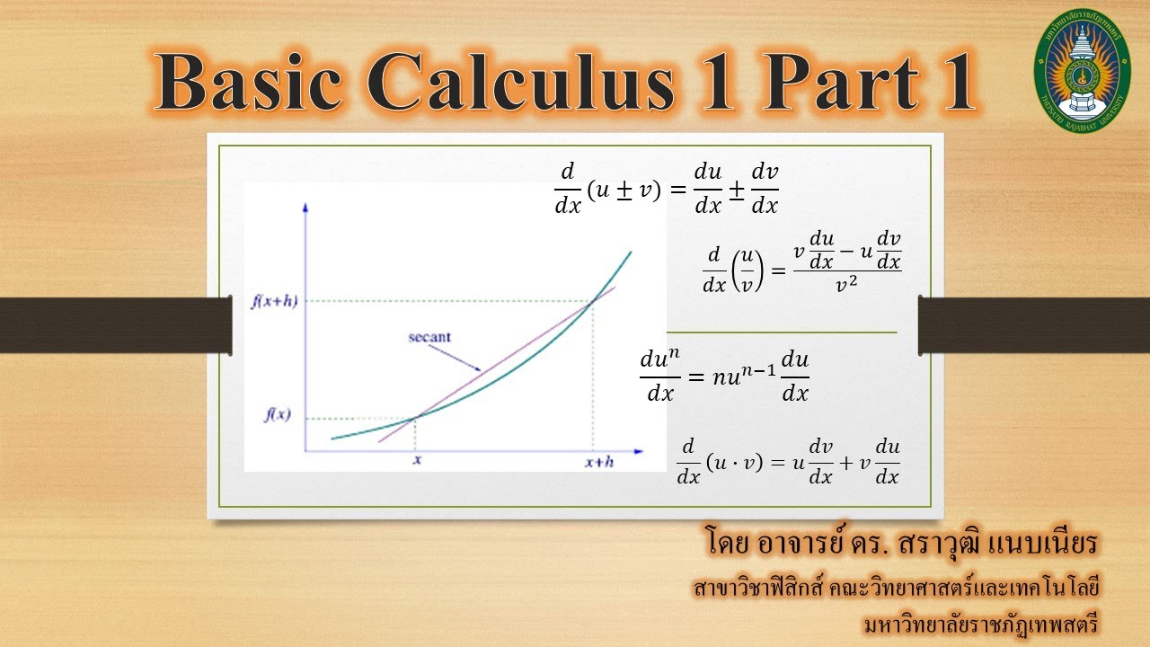 Basic Calculus 1 part 1 - YouTube