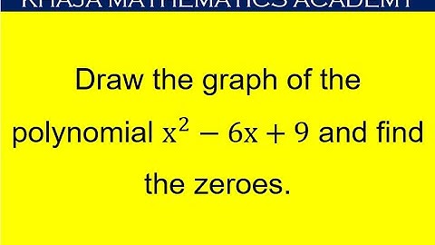 Draw the graph of the polynomial (x2-6x+9) PART-02