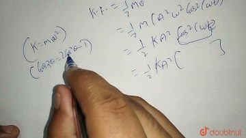 If the frequency of oscillations of a particle doing SHM is n, the frequency of kinetic energy i...