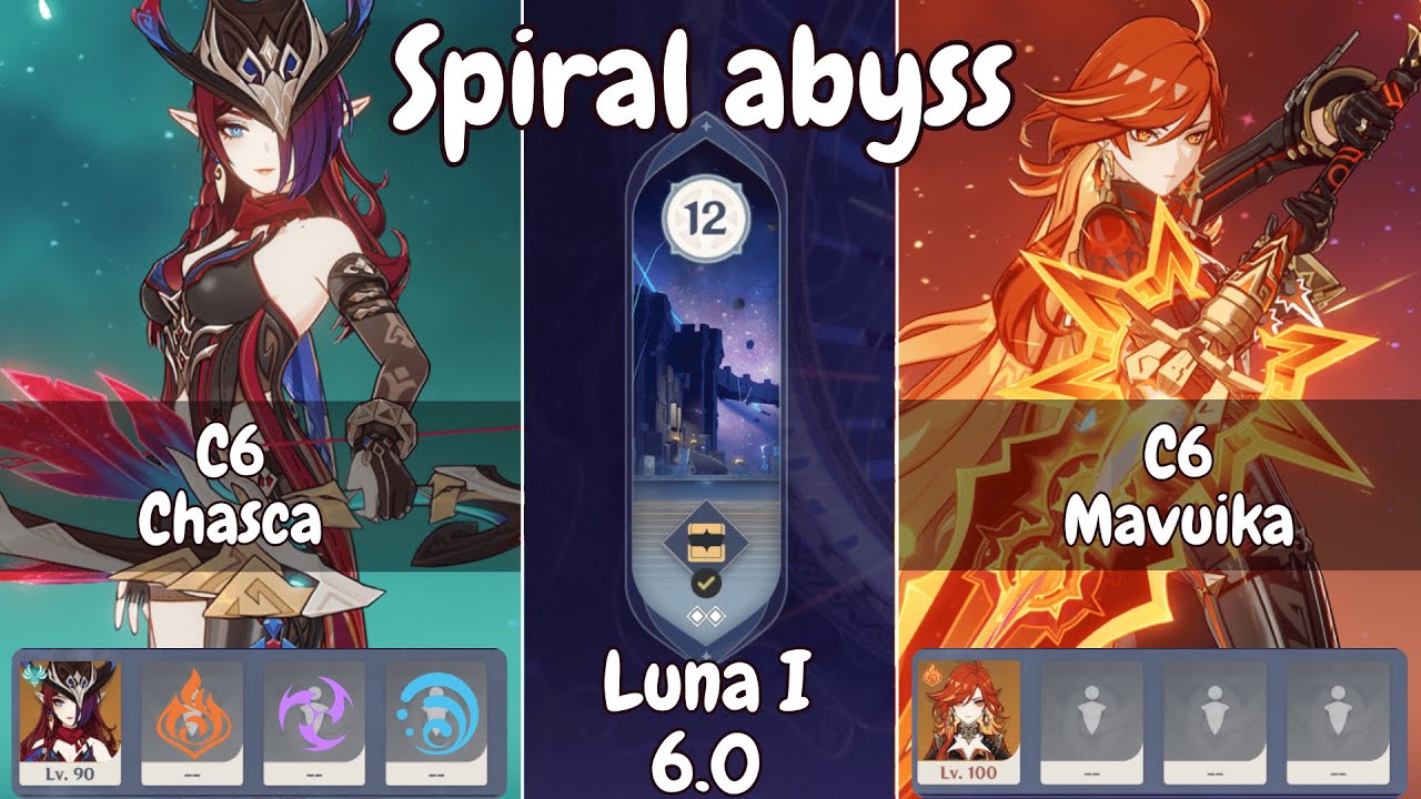 C6 Chasca & C6 Mavuika Spiral Abyss Genshin Impact 6.0