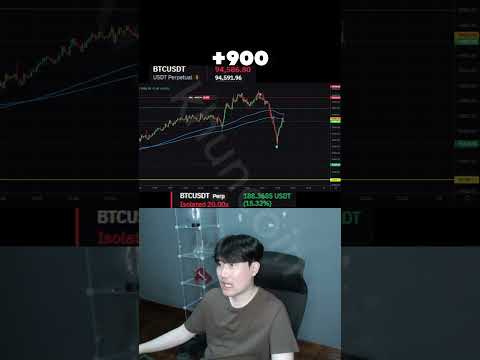 Discover TrueNorth: Your Ultimate Guide to Crypto Trading in Canada