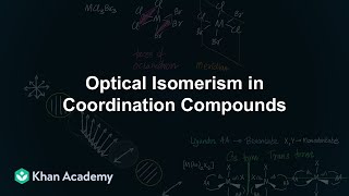 Optical Isomerism | Coordination Compounds | Class 12 | Chemistry | Khan Academy