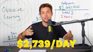 Famous 4 Steps To Make Your First Million Dollars (I did it) Net Worth