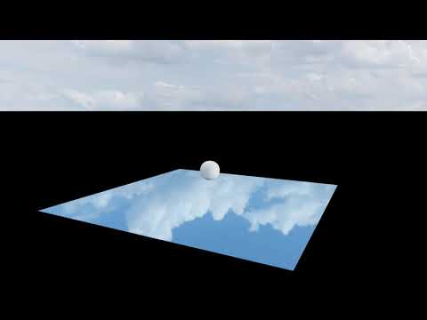 Water ripples[Blender test]