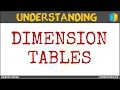 4 - Dimesion Tables in Datawarehouse