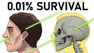 Luckiest People Who Survived The Impossible