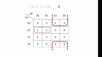 Karnaugh Maps with 4 Variables