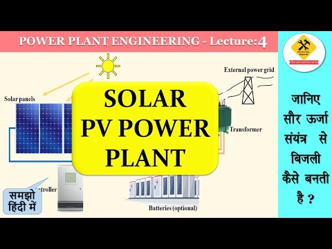 How Solar PV Power Plant works & what is solar cell ?(in