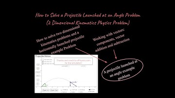 How to Solve Projectile Problems for Projectiles that are Launched at an Angle (Physics, AP Physics)