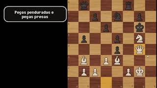 3C Tática Peças Penduradas E Peças Presas