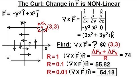 Calculus 3: Divergence and Curl (17 of 32) The Curl: Change in F is NON-Linear