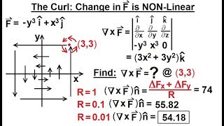 Celebrity Calculus 3: Divergence and Curl (17 of 32) The Curl: Change in F is NON-Linear Profile