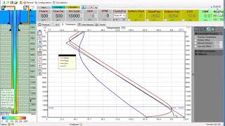 Pressure and Temperature Effects on Density in OBM, SBM & WBM