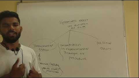 "WHAT IS SYSTEMATIC ERROR ?" CLASS 11 PHYSICS