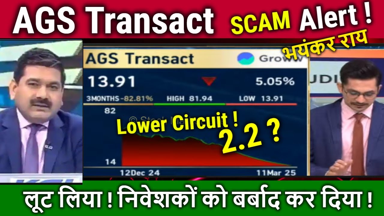 AGS Transact latest news Anil Singhvi/क्या करें ?lower circuit !,ags transact tech share news,Target