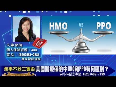 美國醫療保險中HMO和PPO有何區別？