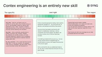 Goodbye manual testing & alert fatigue: Meet your AI data SRE (Coalesce 2025)