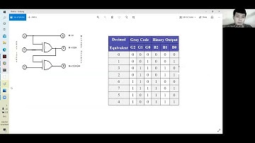 Thiết kế mạch Gray sang Binary-VLSI