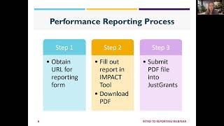 Intro to Performance Reporting Webinar 2025
