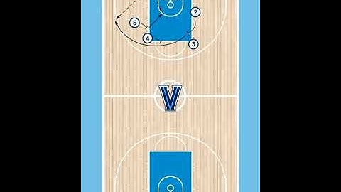 Villanova Wildcats - Flare Stagger Slip BLOB