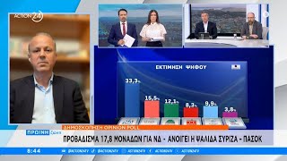 Γ. Παπαγιάννης, Ν, Σβέρκος και Γ. Τσιμογιάννης για τη δημοσκόπηση της Opinion Poll για το ACTION 24