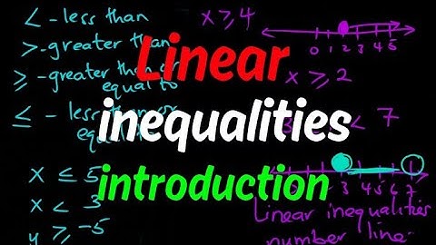 Introduction to linear inequalities-lesson 1
