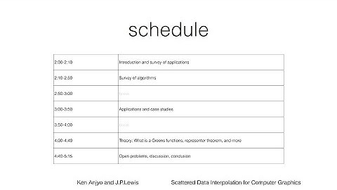 Scattered Data Interpolation for Computer Graphics