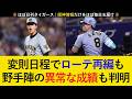 【あの2人が昇格候補か】高橋続投は来週以降のローテーション再編を見据えた?野手陣も強力でチーム力は去年以上か【阪神タイガース】