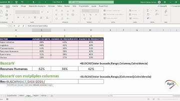 BuscarV Multiple Columnas