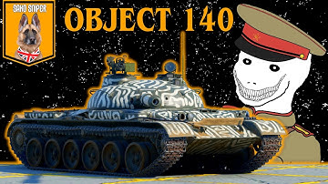 Should You Buy The Object 140?