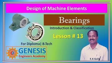 INTRODUCTION ON BEARINGS