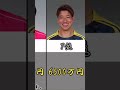 【GK編】2021年Jリーグ年俸ランキング! #shorts