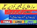 Solar panel prices in Pakistan | solar inverter price in  2025 | Solar Panel for home| Longi X10