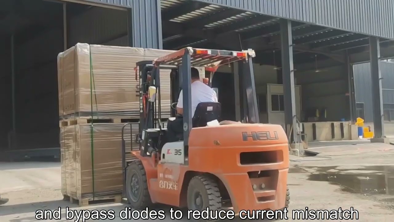 Solar Energy Panels Chinese Best Factories,Custom-Made,PV Systems,Solar Modules,Solar Power Panels,