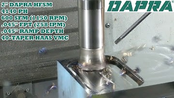 American Muscle - DAPRA  Heavy Feed Milling