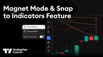 Magnet Mode and Snap to Indicators: Tutorial (2025 UPDATE)