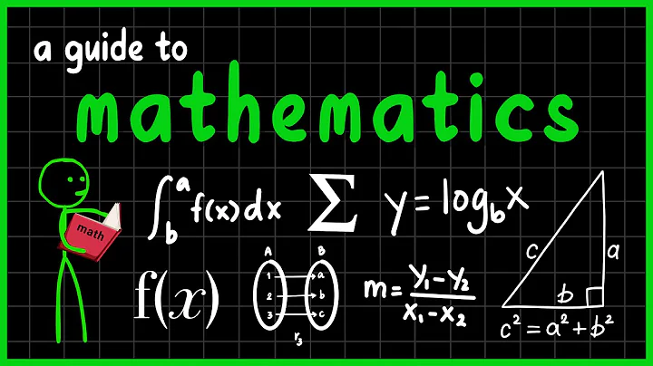 How to Actually Get Better at Math
