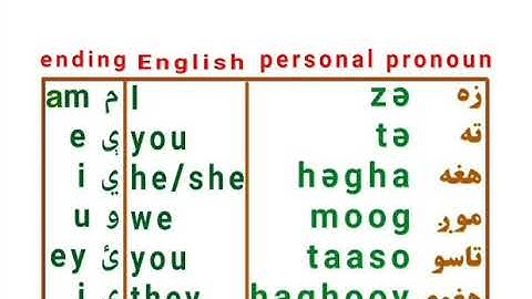 Easy Pashto: Subject and Direct Object Pronouns