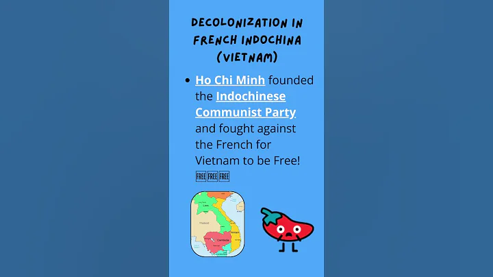 APWH 8.5 Decolonization After 1900 REVIEW!!! #apexams #apworld#shorts