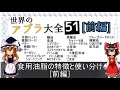 食用油脂の特徴と使い分け[前編]【食品化学ゆっくり解説Part5.5】