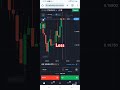 Binary trade #Binary options trading #trading #binary trading #short