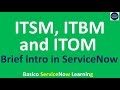 ServiceNow ITSM | ServiceNow ITOM | ServiceNow ITBM - Brief of All ServiceNow Applications
