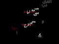 ولرب نازله يضيق لها الفتي بدون موسيقى ولرب نازله يضيق لها الفتي بدون موسيقى