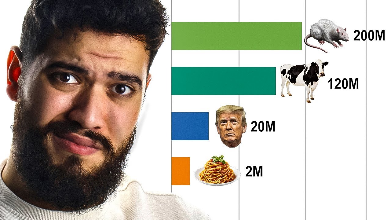 اغرب ديانات في العالم!