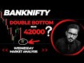 Nifty Prediction and Bank Nifty Analysis for Wednesday | 11 January 2023 | Bank NIFTY Tomorrow