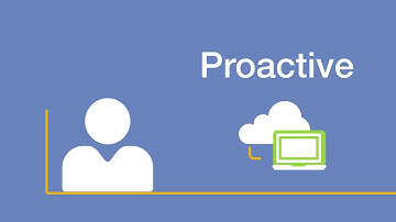Create a future-ready workplace with comprehensive managed services