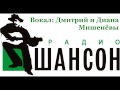 Радио Шансон Украина