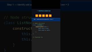 Solve LeetCode 328 Odd Even Linked List | JavaScript solution #shorts #coding #javascript