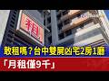 敢租嗎？ 台中雙屍凶宅2房1廳「月租僅9千」